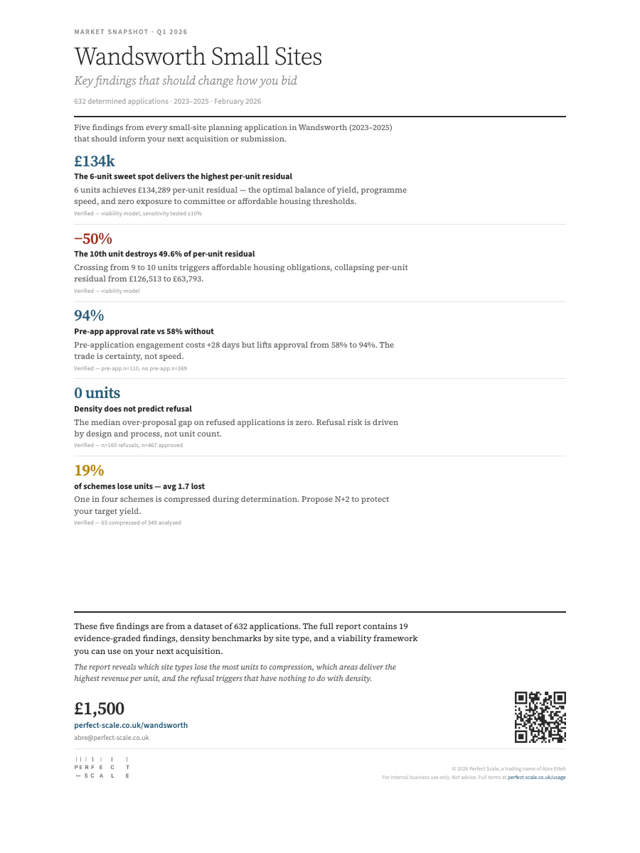Wandsworth Market Snapshot, free one-page PDF with 5 headline findings